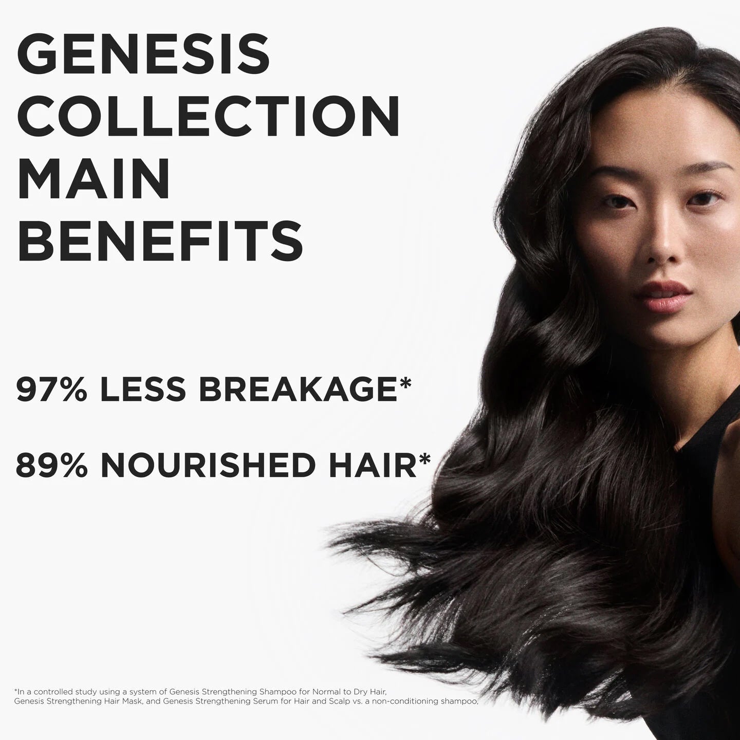 Kérastase - Genesis Serum Fortifiant Hair Serum