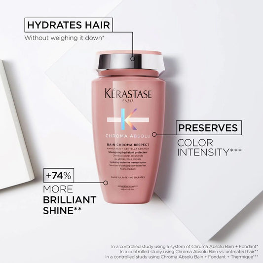 Kérastase - Chroma Absolu Frizzy Colored Hair Care Set