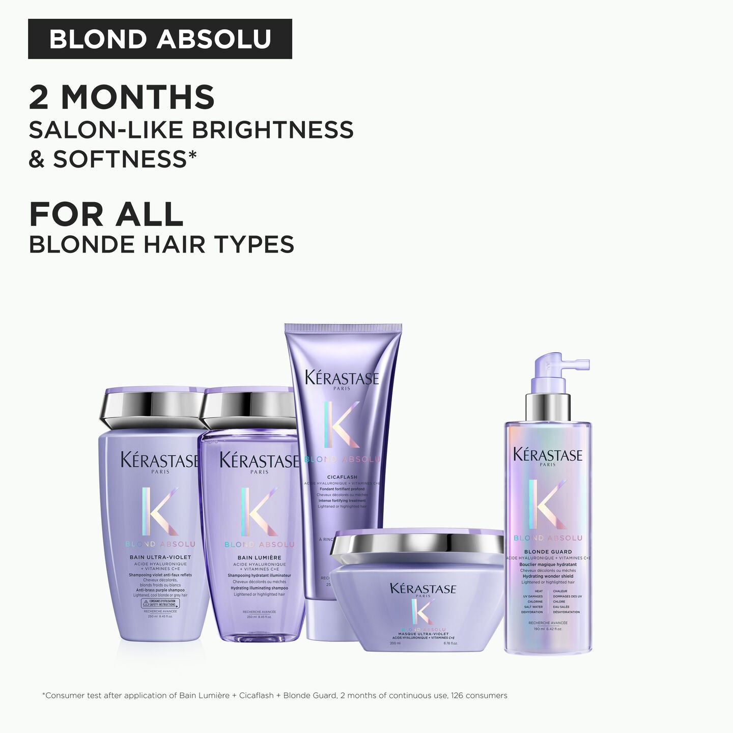Kérastase - Blond Absolu Neutralizing Protect & Maintain Haircare Routine