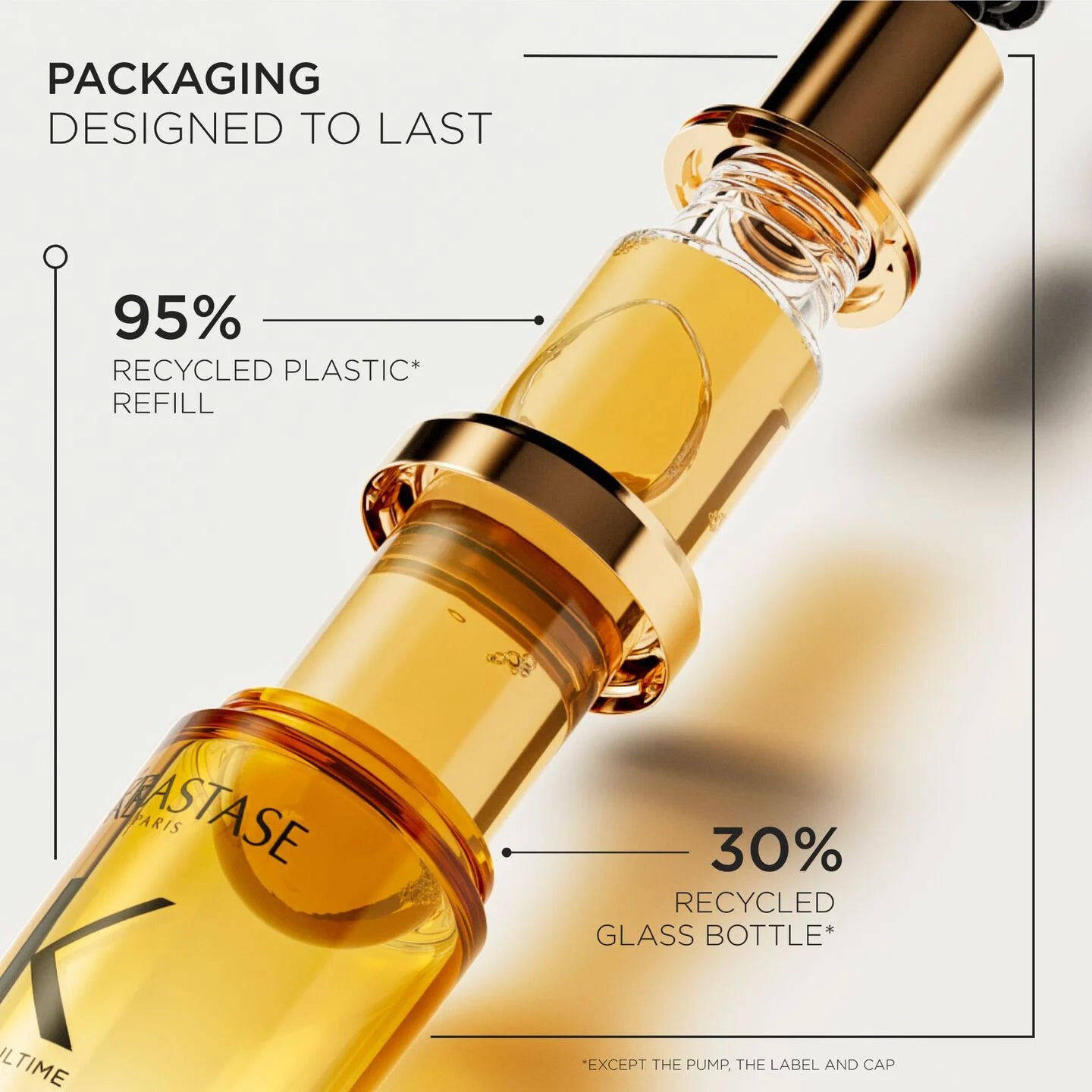 Kérastase - Elixir Ultime Refillable Hydrating Hair Oil