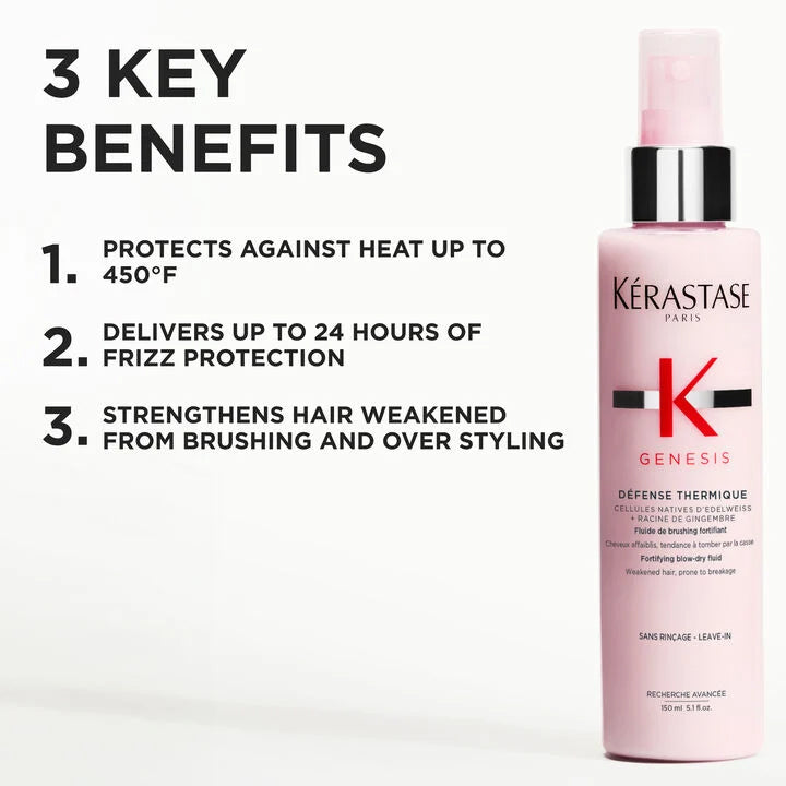 Kérastase - Genesis Haircare Set for Weakened Normal to Dry Hair
