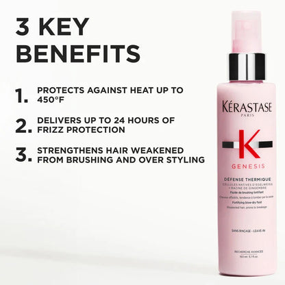 Kérastase - Genesis Haircare Set for Weakened Normal to Dry Hair